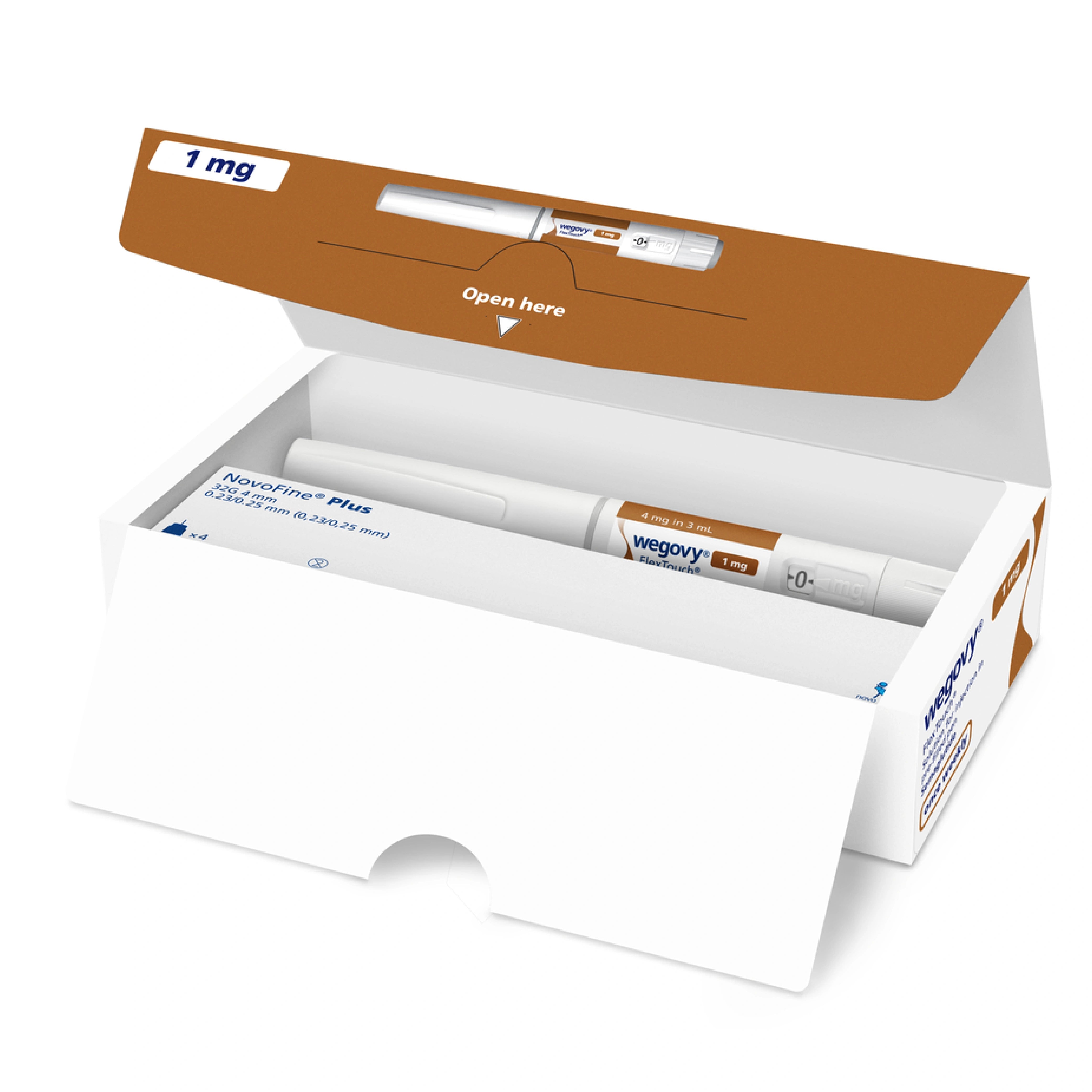 Wegovy FlexTouch Pen (Semaglutide) – Weekly Weight Loss Injection