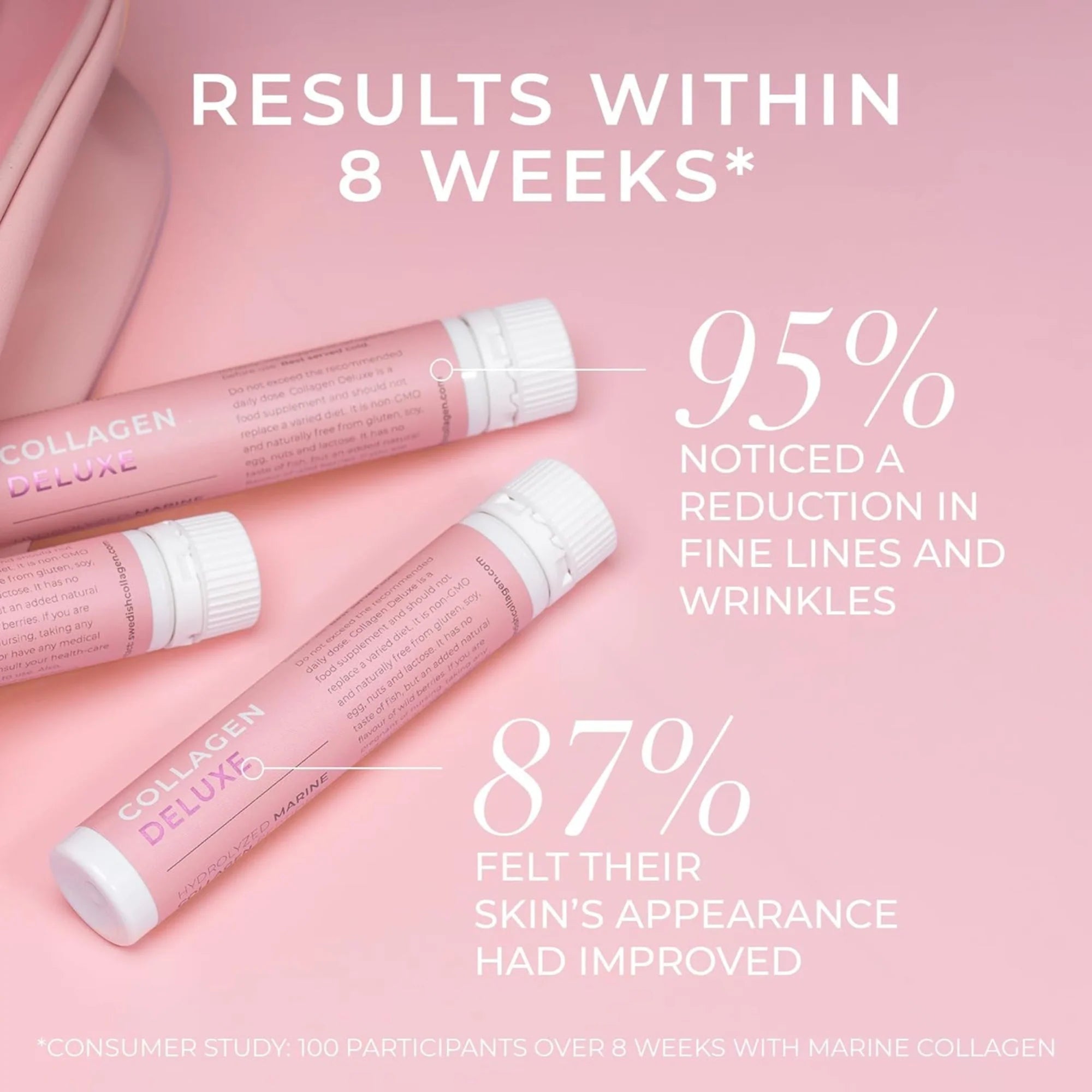Swedish Collagen Deluxe Shots- 25 ml