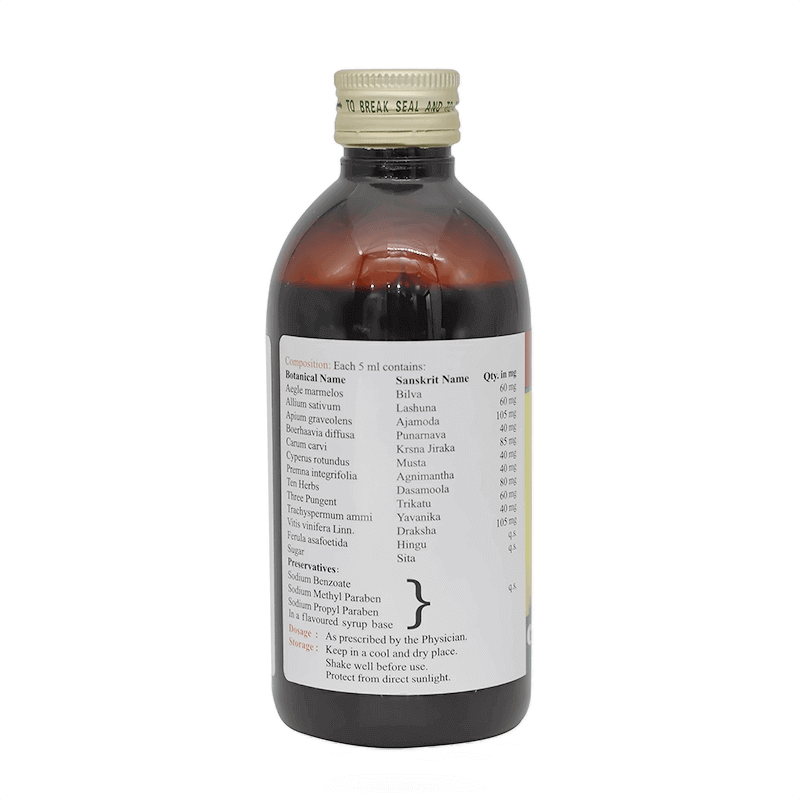 Gid Syrup 200 ml