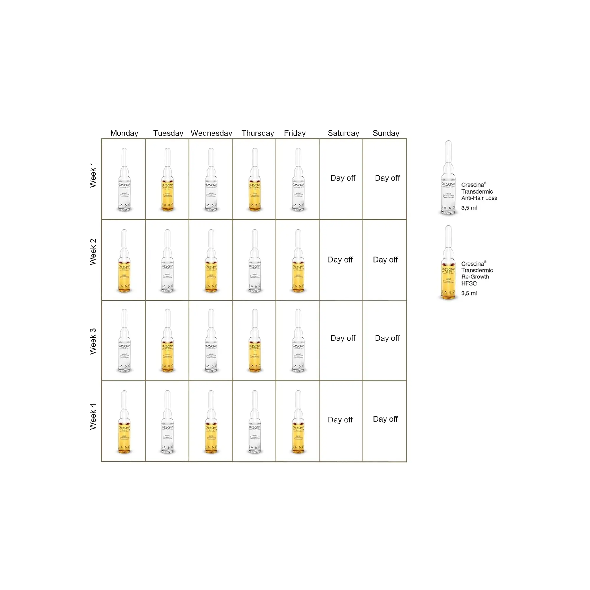 Crescina HFSC Transdermic Complete Treatment 500 Woman 10+10 Vials