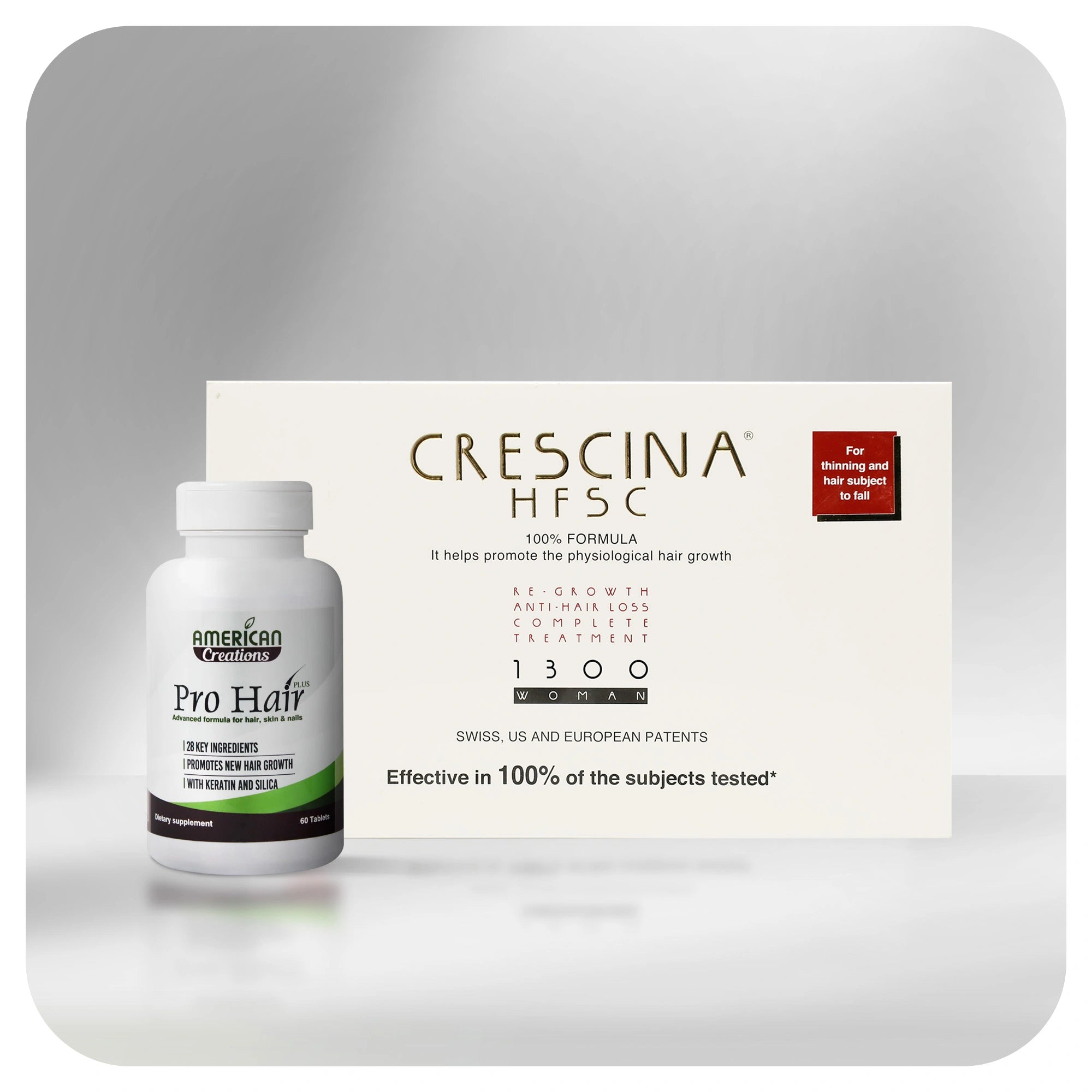 العناية بالشعر